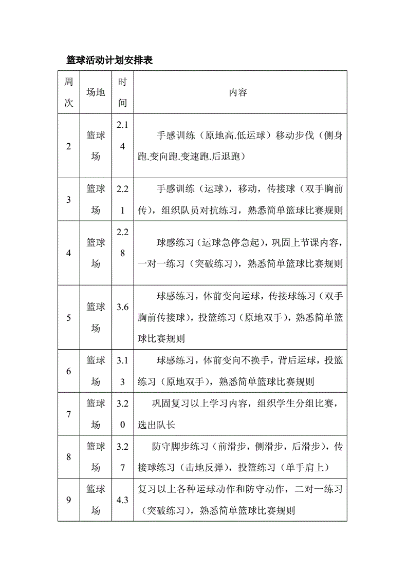青少年篮球训练周期安排